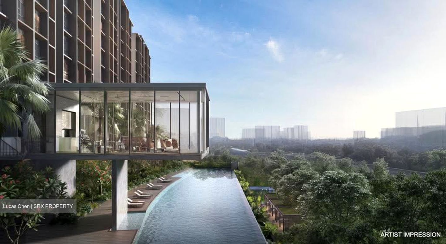 Tenet (D7), Condominium #592808481